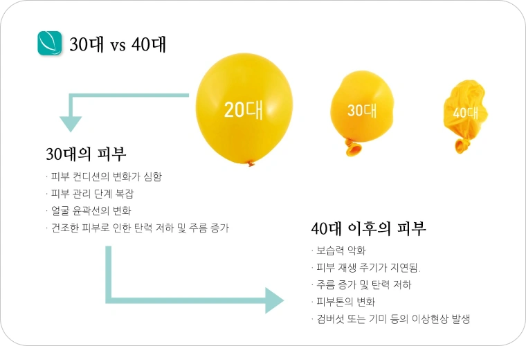 리쥬란 장점 02